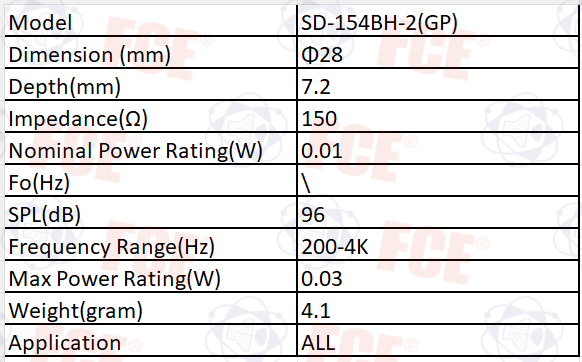 SD-154BH-2(GP)数据图 SD-154BH-2(GP)数据图
