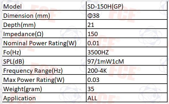 SD-150H(GP)数据图 SD-150H(GP)数据图