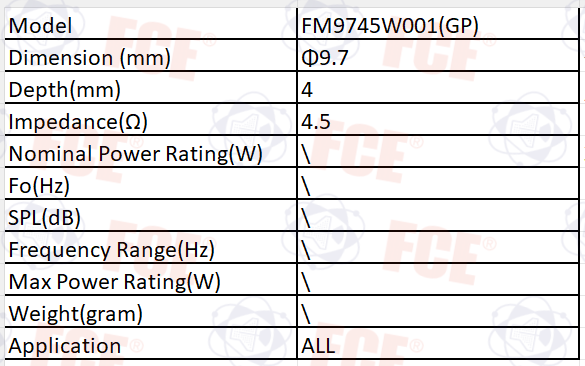 FM9745W001(GP)数据图 FM9745W001(GP)数据图