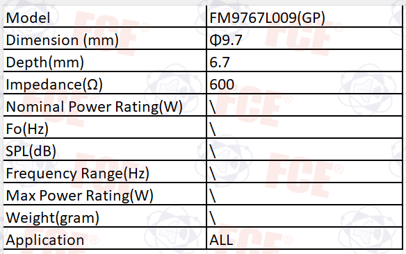 FM9767L009(GP)数据图 FM9767L009(GP)数据图