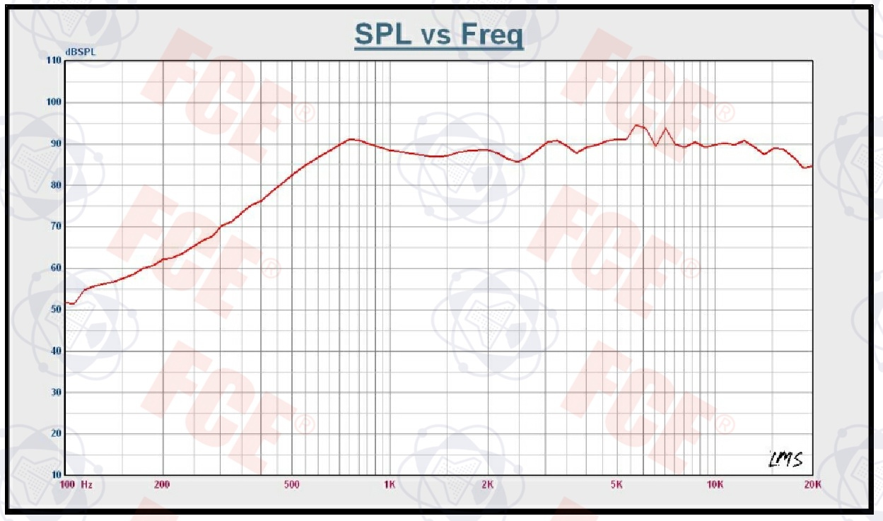 F20M216B(GP) Mechanical Drawing