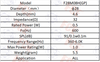 F28M08H(GP) - 32Ω 0.5W Speaker