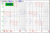 SD-154BH-2(GP) - 150Ω 0.01W