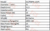 31CP08P6-1(GP)