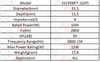 31CP08P7-1(GP) - 8Ω 10W