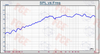 31CP08P7-1(GP) - 8Ω 10W